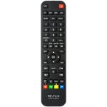 Mando a Distancia TV Oki Y10187R