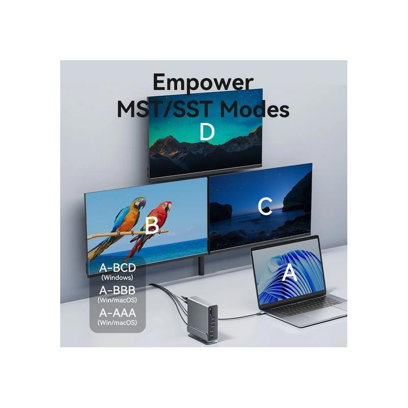 Dock Station Vention 15 en 1 USB-C a DP/HDMI/USB-C/Usb-a/RJ45/MicroSD/Jack