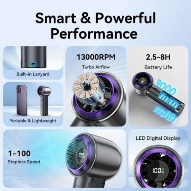Ventilador de Mano Vention 4 Velocidades White