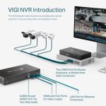 Controlador Suministro Energia Inteligente TP-Link Vigi PS30