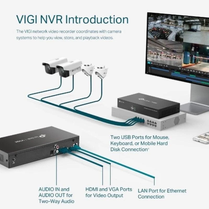 Controlador Suministro Energia Inteligente TP-Link Vigi PS30