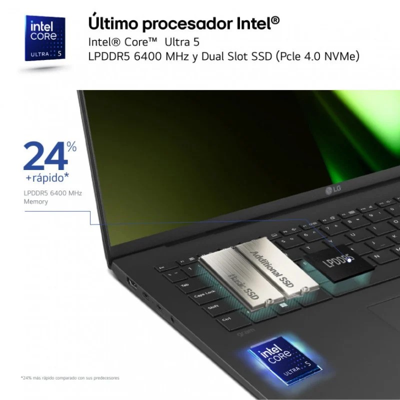 Portátil LG Gram Ultra 7 155H/32GB DDR5/SSD1TB/14” /W11Pro